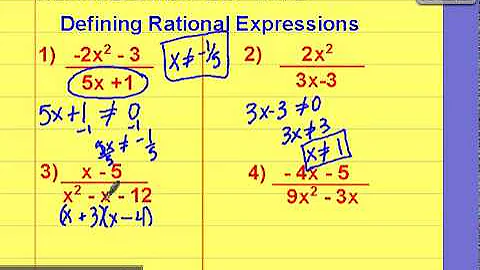 MA060  7.1a Defining Rational Expressions.mp4