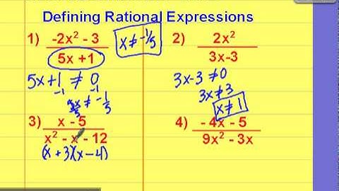 MA060  7.1a Defining Rational Expressions.mp4
