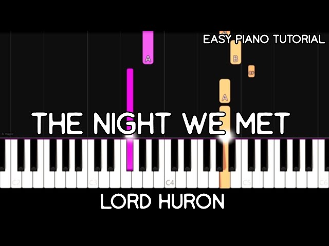 Lord Huron - The Night We Met (Easy Piano Tutorial) class=