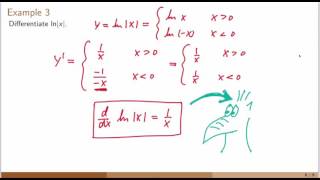 5.E4. Logarithmic Differentiation