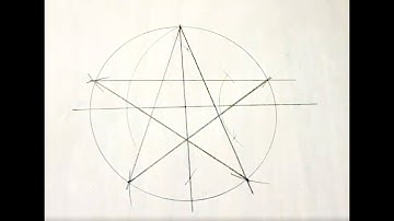Compass Tips - Divide a circle into 5 even parts.