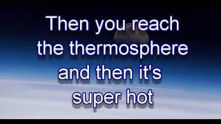 Layers Of the Atmosphere