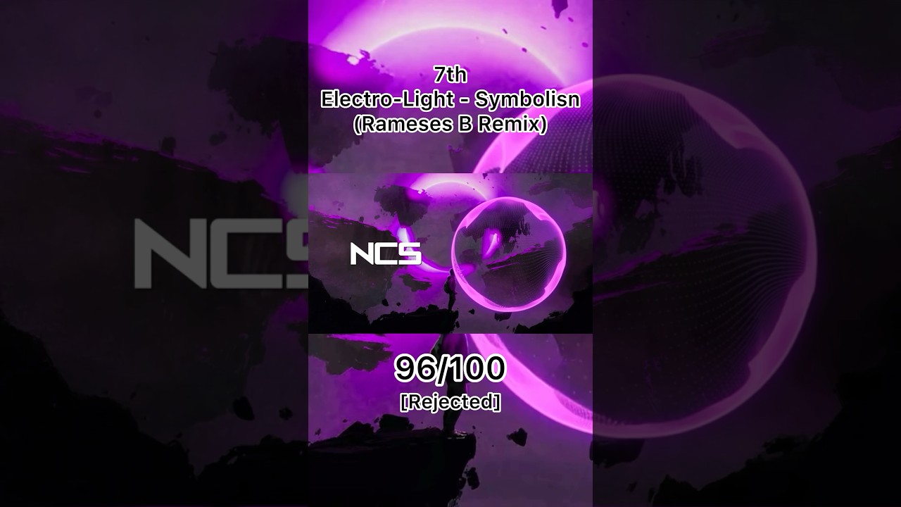 Top 10 Favourite Rejected/Cancelled NCS Song