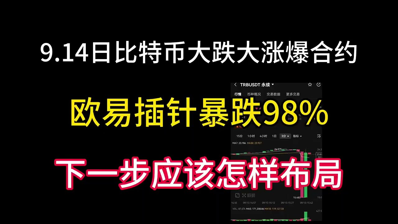 9.14日比特币大跌大涨插针爆合约！欧易插针暴跌98%！我们仍然在赚钱！继续下一个布局！ - YouTube