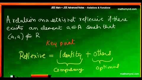 Reflexive relation - details with example. JEE Main and JEE Advanced Mathematics.