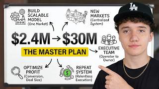 How I Plan to Scale My Real Estate Business ($2.4M TO $30M)