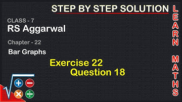 Bar Graphs | class 7 Exercise 22 Question 18| RS Aggarwal | Learn Maths