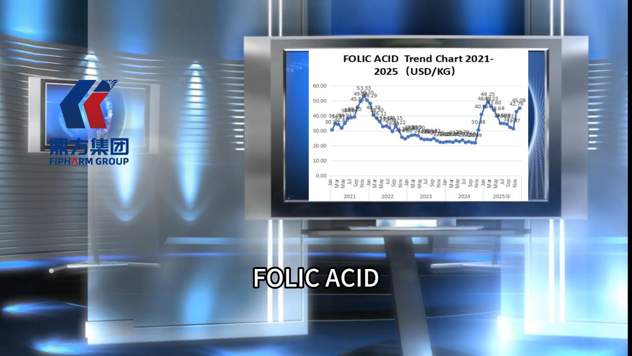 FOLIC ACID