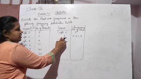 9th Maths  statistics   exercise 9.1 problem-1