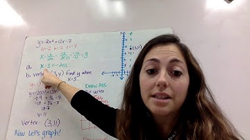 9.2 graphing quadratic functions