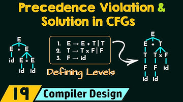 Precedence Violation and Solution in CFGs