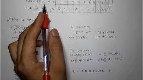 Coding Decoding| Box Coding Decoding | Mental Ability test JKSSB EXAMS| RRB BANK CLERK @Jkpractice