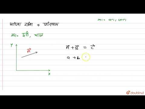 वीडियो: एक शासक से अधिक सटीक क्या है?