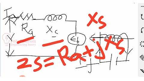 equivalent circuit of synchronous motor