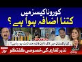 Smart Lockdown in Pakistan | Ek Leghari Sab Pe Bhari Complete Episode | 3rd OCT 2020