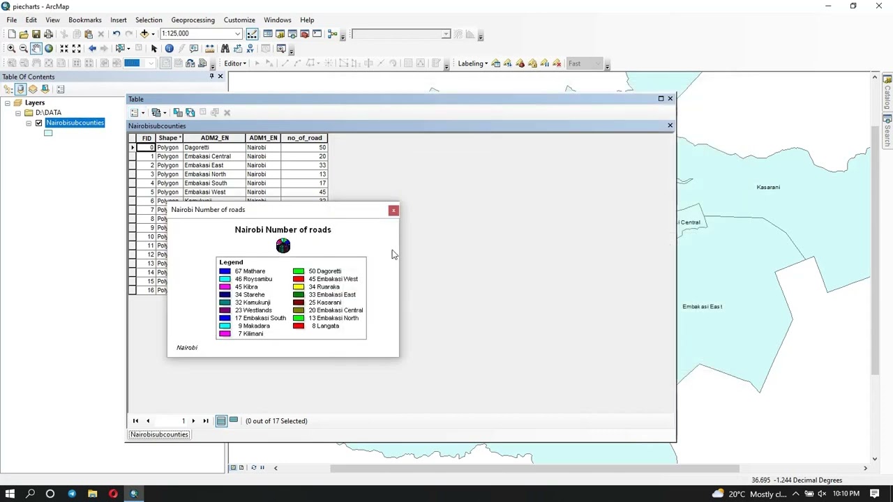 Create Graphs in Arcgis and add to map. 