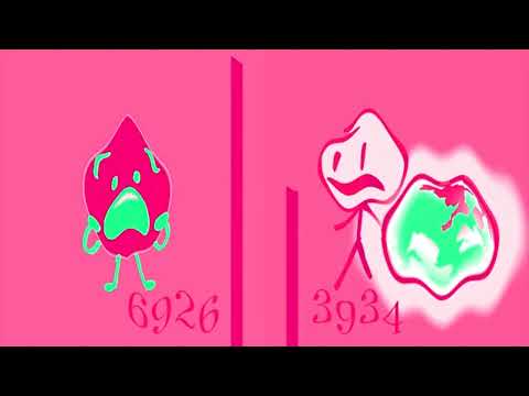Asleep BFB 3 In Powercitynight