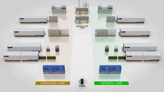 Aruba Global Cloud Data Center   The largest data center campus in Italy