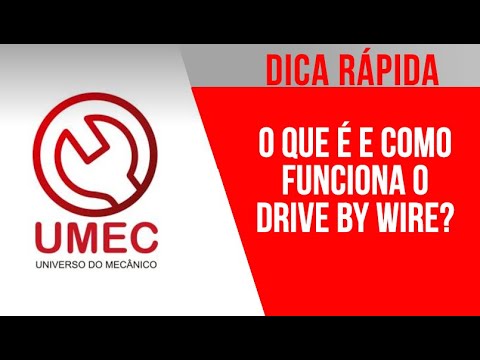 O que é como funciona o Drive by Wire?