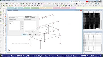 Nodes Visibility Shortcut // How to Renumber Nodes & Beams in STAAD Pro V8i Version ?