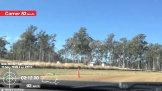 Mitsubishi EVO 6 Dirt sprint Baz run 2