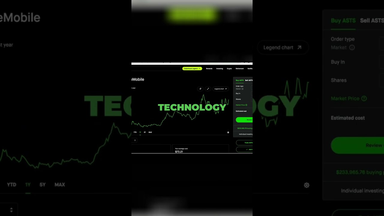 SpaceMobile ASTS: Direct Satellite to Phone Revolution! 