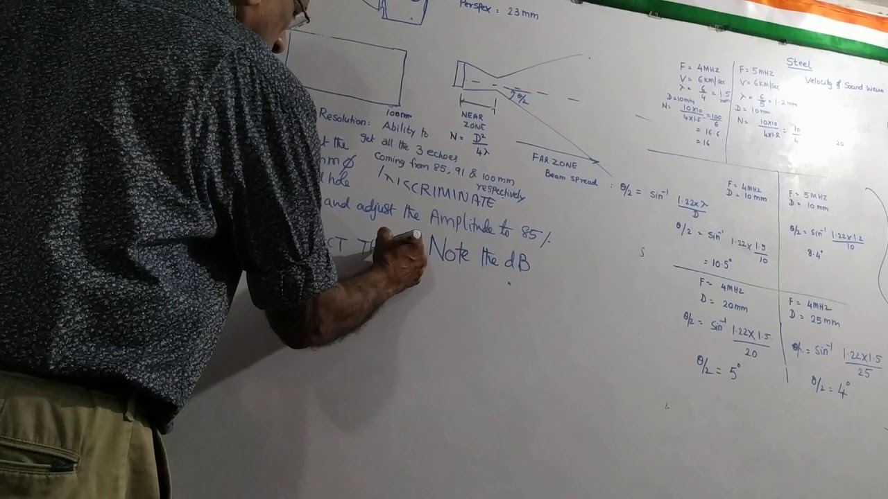 Ndt ut near zone video