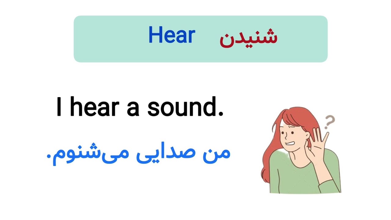 Простые глаголы и предложения, которые пригодятся где угодно | Обучение английскому языку по лучш...