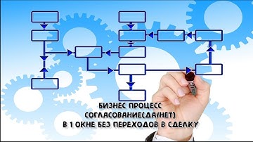 Бизнес процесс Битрикс24.CRM согласование через 1 кнопку (ДА/НЕТ) без переходов в сделку.