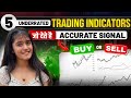 Top 5 Best Trading Indicators For Buy And Sell Signals | What Is Indicator In Charts ?