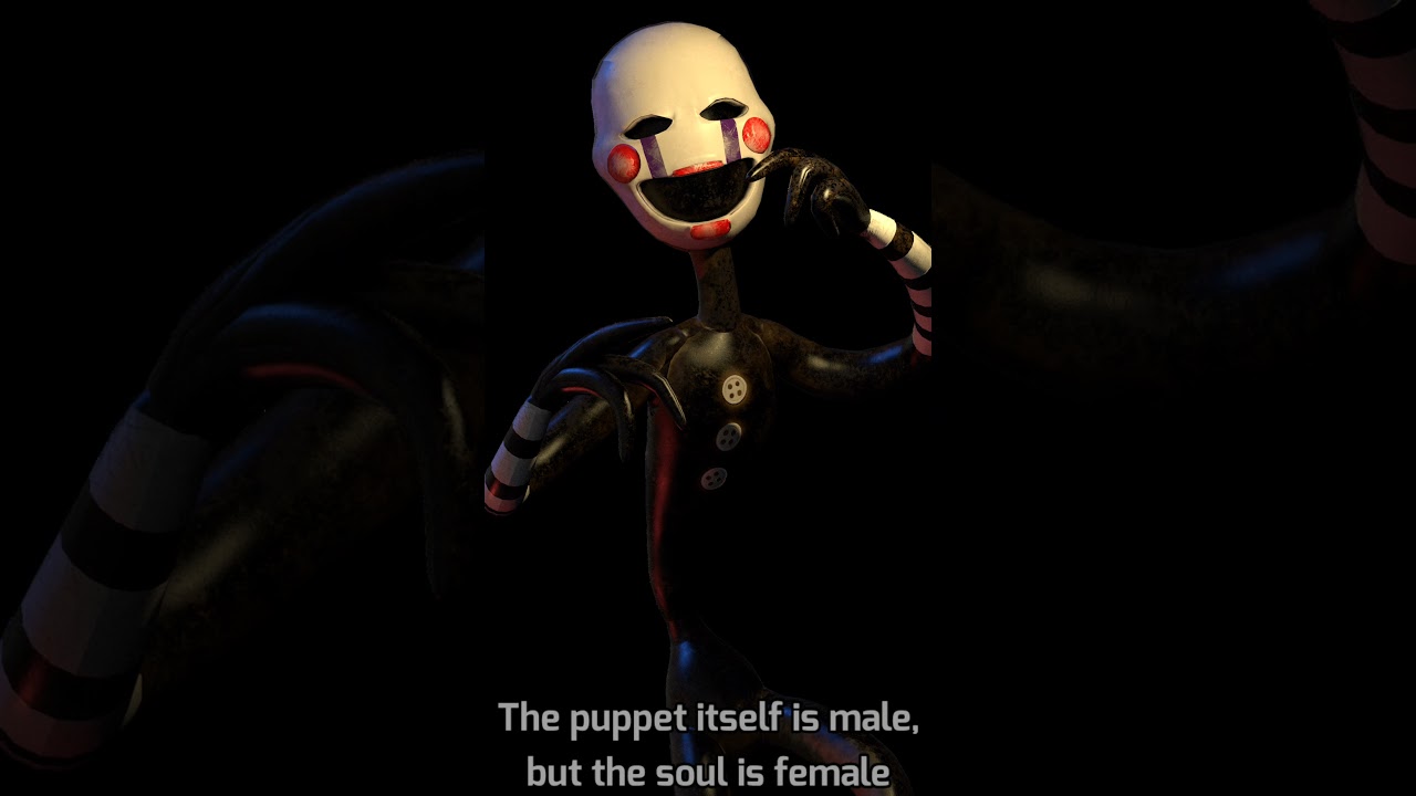 Fnaf Facts shorts YouTube