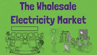The Wholesale Electricity Market in Great Britain
