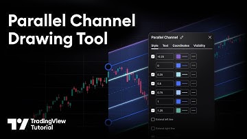 The Parallel Channel Drawing Tool: Tutorial