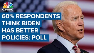 Poll shows 60% of respondents believe Joe Biden has better policies for the nation