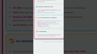 Types of Operating Systems: Batch, Time-sharing, Distributed, Network, Real-time RTOS, Mobile, ...