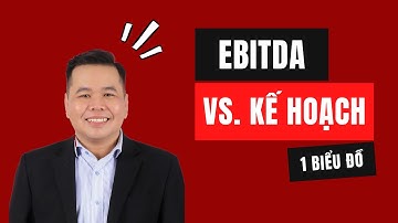 Trình bày EBITDA so với kế hoạch bằng một biểu đồ
