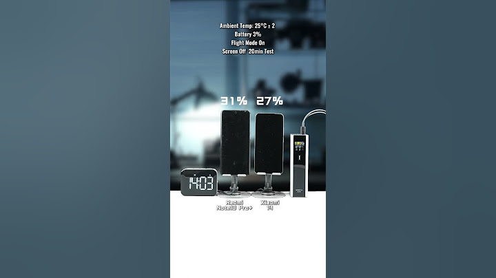 20-Minute Power Test! We challenged the CUKTECH 15 Ultra to charge: Redmi Note 13 Pro+ and Xiaomi 14