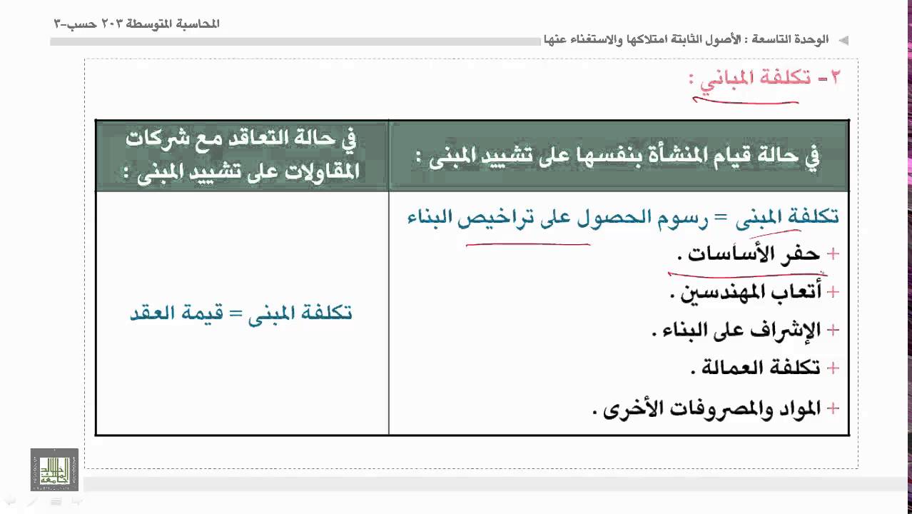 طريقة حساب كل طرق اهلاك الاصول الثابتة بالاكسيل القسط الثابت و المتناقص و المضاعف و مجموع السنوات Youtube