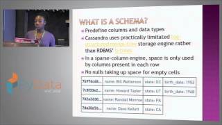Tobi Bosede - PyCassa Setting Up and Using Apache Cassandra with Python in Windows