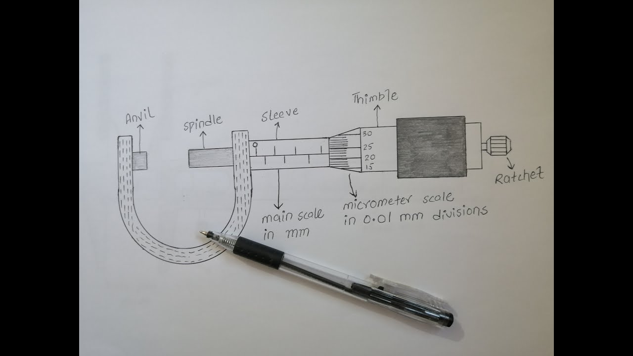 How to draw Micrometer Screw gauge diagram step by step // easy Screw