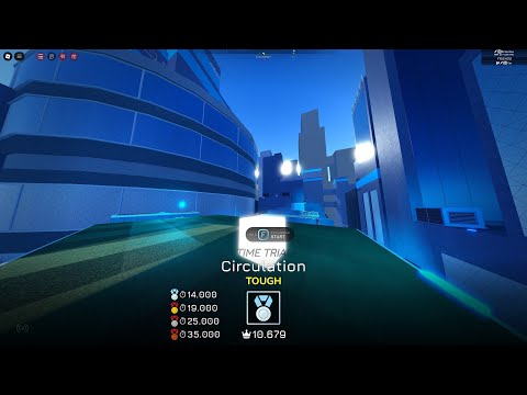 Circulation 10.694