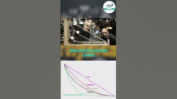 Brachistochrone Curve | Physics | #Shorts | Infinity Learn NEET