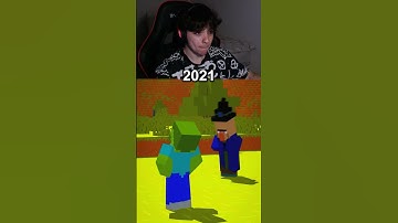 Evolution of Merge Witch!