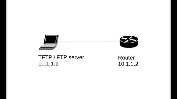 Setup FreeBSD TFTP and FTP server for router configuration backup