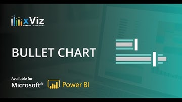 xViz Bullet Chart for Microsoft Power BI - An Overview
