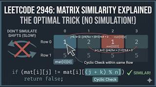 Daily leetcode problem 2946 solution in C++Python C Java JavaScript 