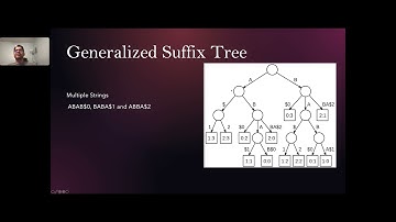 Longest Common Substring Problem in O(n) time