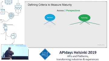 API Economy Journey Map, Alan Glickenhouse, IBM