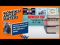 Modul 1 3 A 9 Koneksi Antar Materi Visi Guru Penggerak Modul 1 3 A 9 Koneksi Antar Materi Visi Guru Penggerak