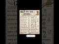 बदले गए कुछ महत्वपूर्ण नाम👈//#youtube #generalknowledge #gk #education #shortsfeed  #gkfacts #shorts